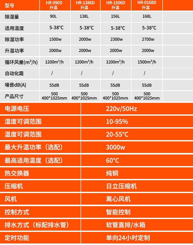 星耀国际 3ffa3