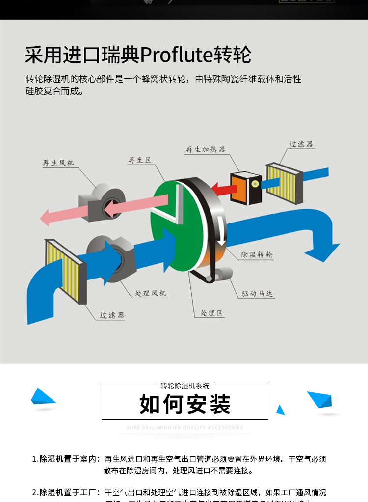 星耀国际 642d3