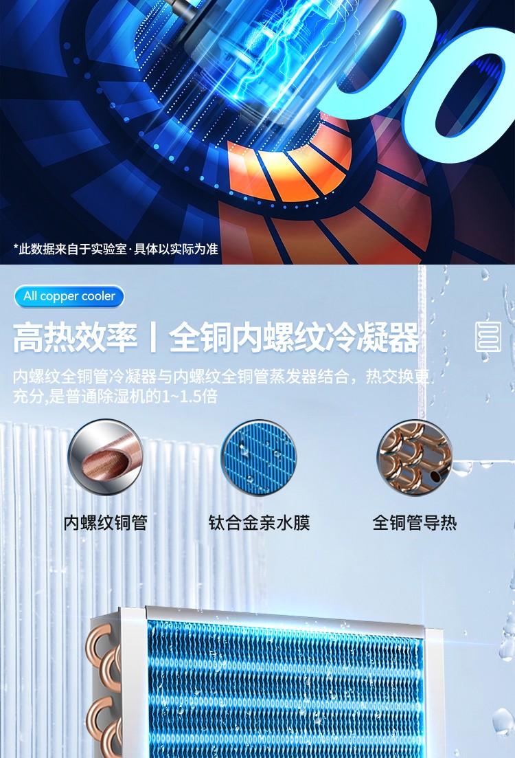 星耀国际 522e4