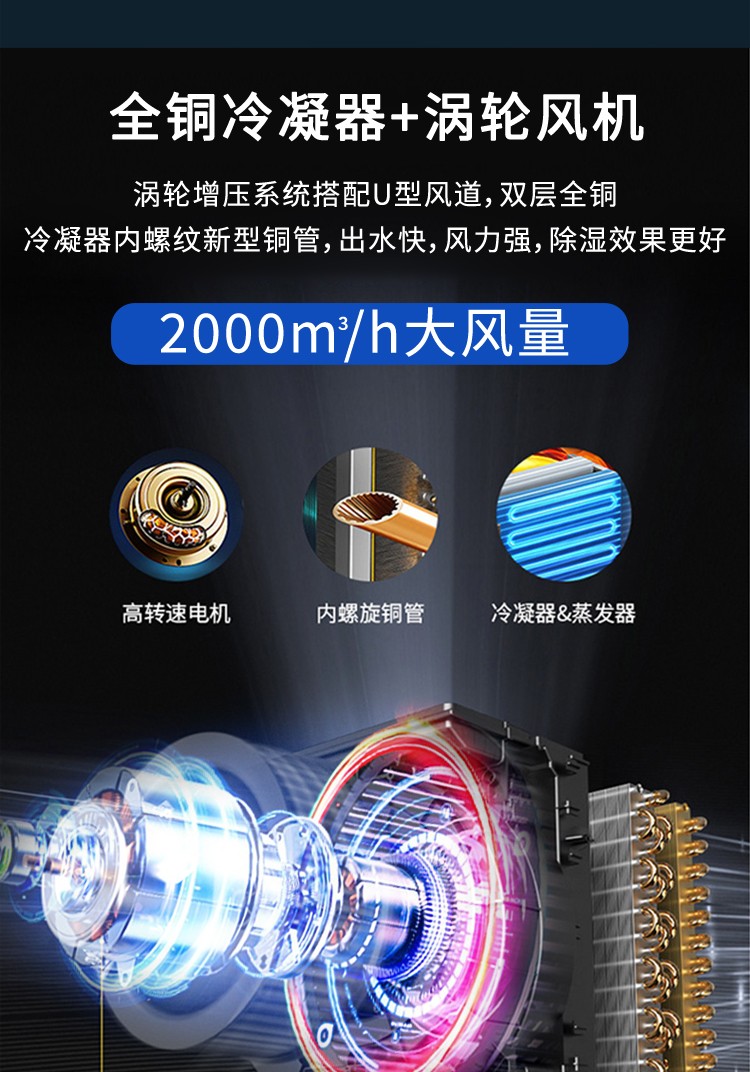 星耀国际 fece3